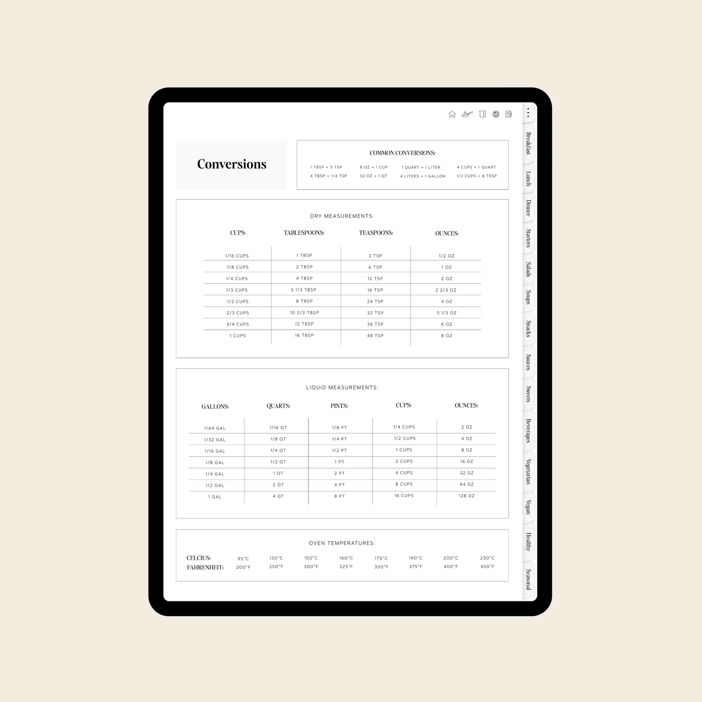 Digital Recipe Book