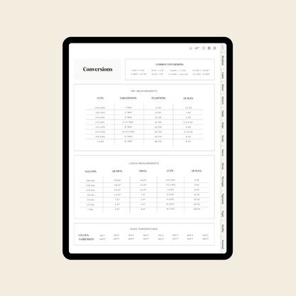 Digital Recipe Book